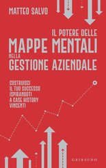 Il potere delle Mappe Mentali nella gestione aziendale