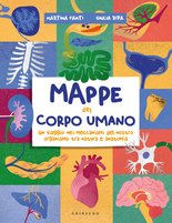 Mappe del corpo umano